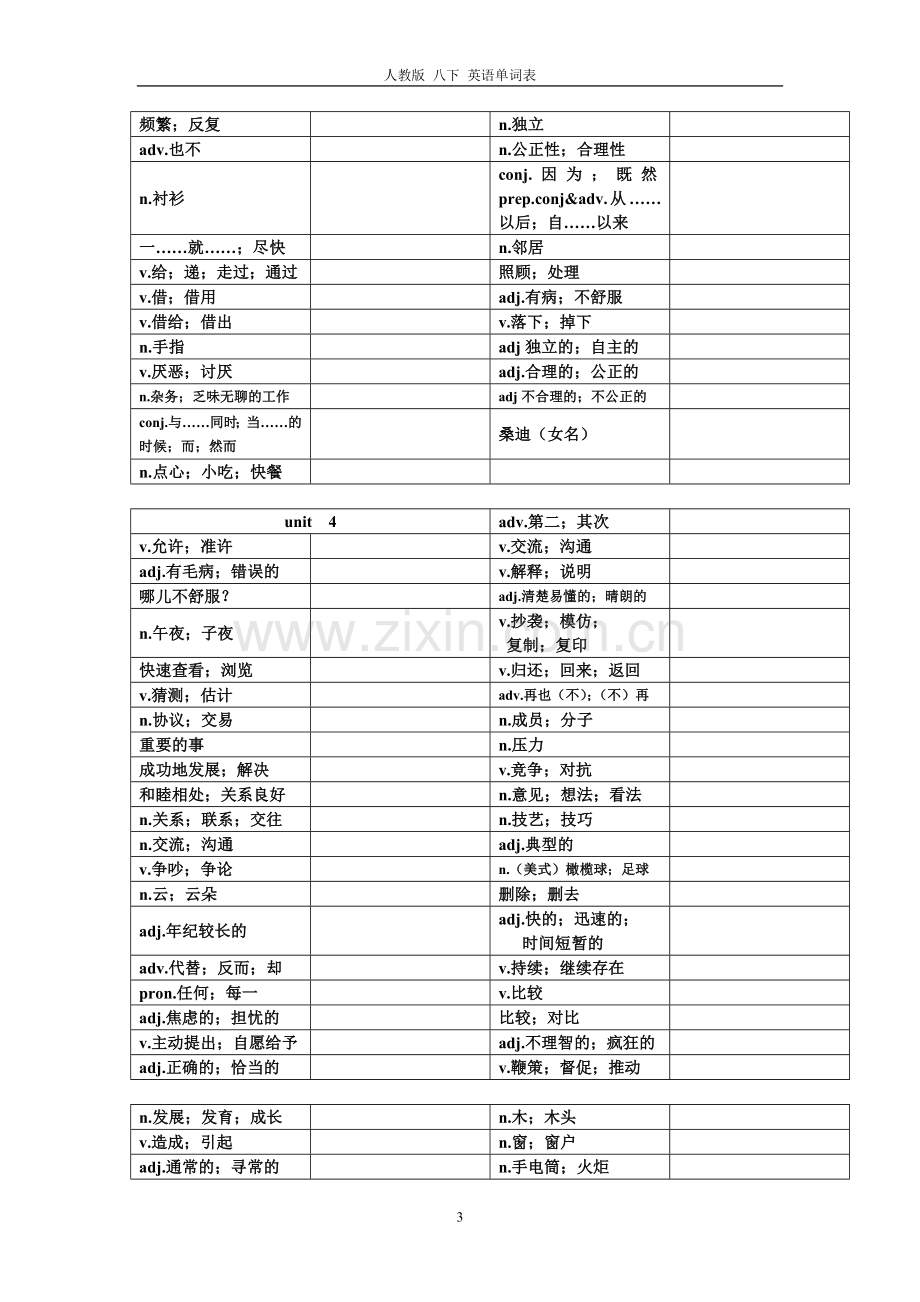 八年级下英语单词表听写表人教版讲解学习.doc_第3页