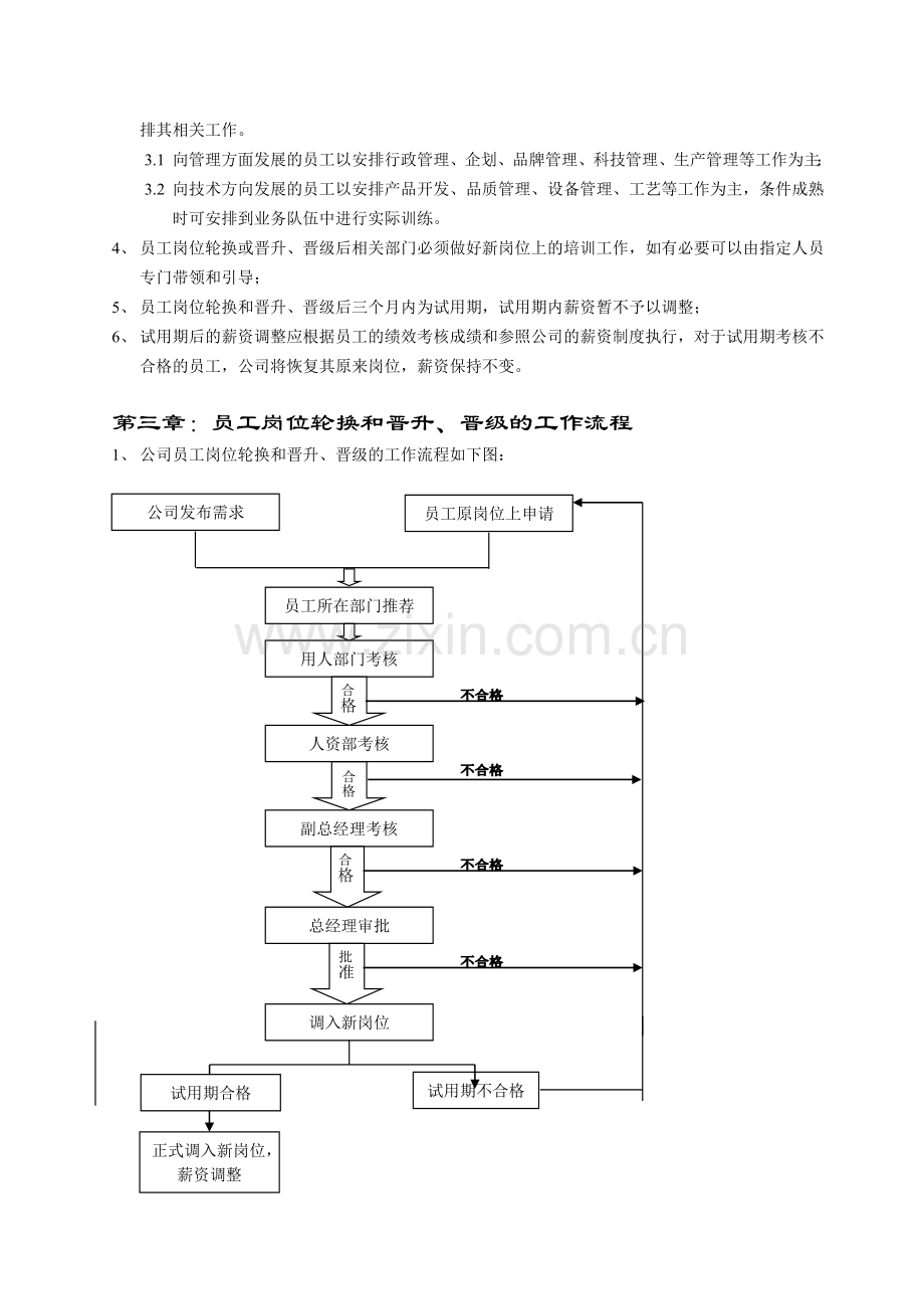 公司员工岗位轮换和晋升、晋级制度电子教案.doc_第2页