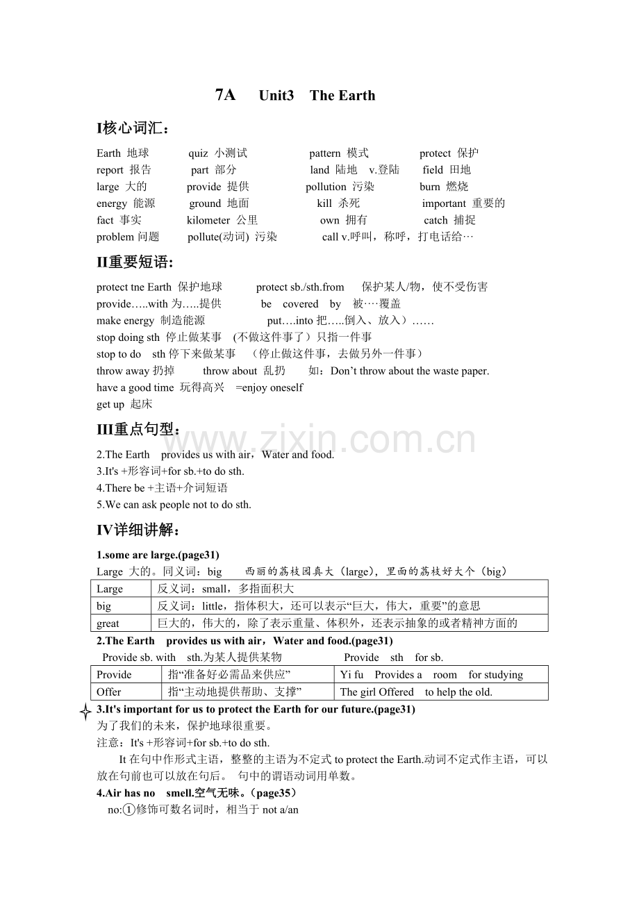 七年级上册英语第三单元知识点总结知识分享.doc_第1页