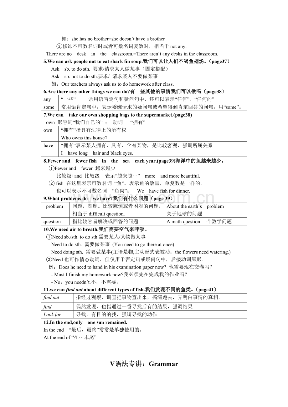 七年级上册英语第三单元知识点总结知识分享.doc_第2页