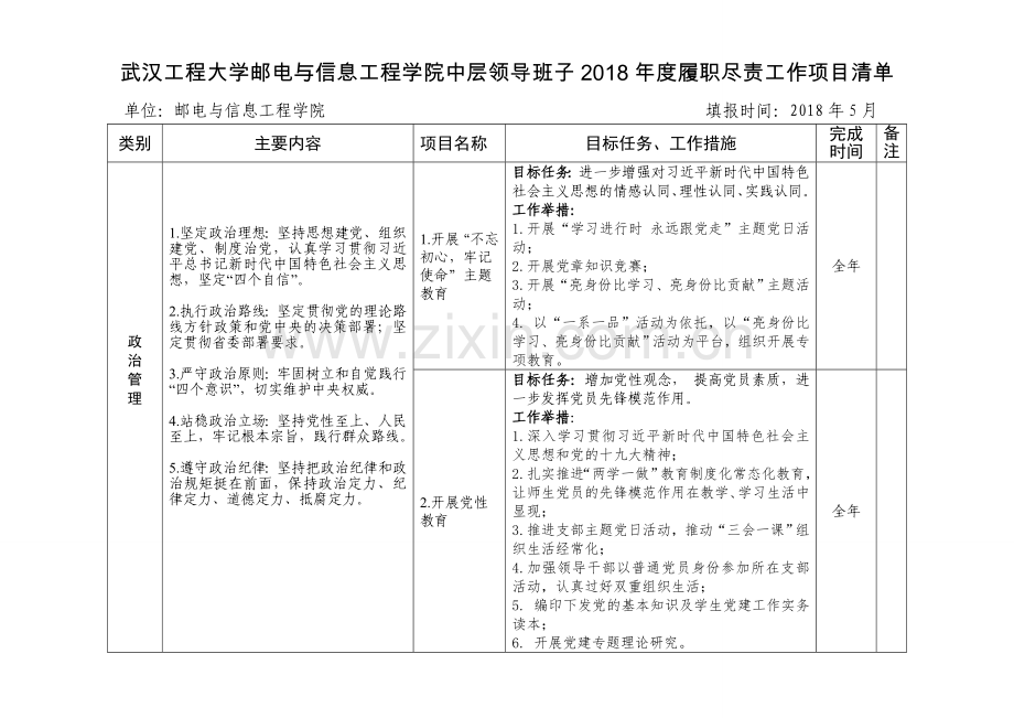 武汉工程大学邮电与信息工程学院中层领导班子2018年履职知识讲解.doc_第1页