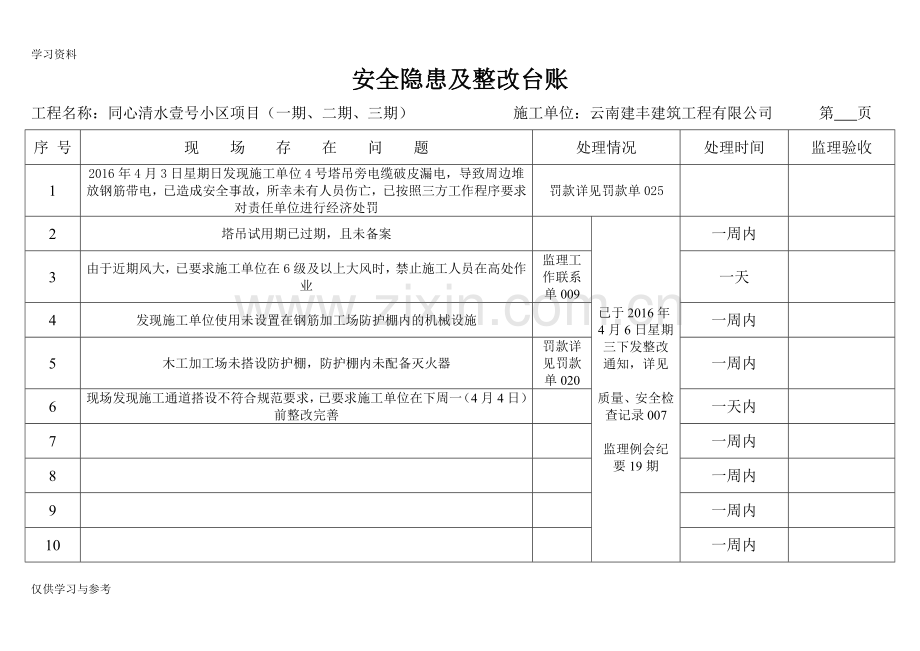 安全隐患及整改台账知识讲解.doc_第1页