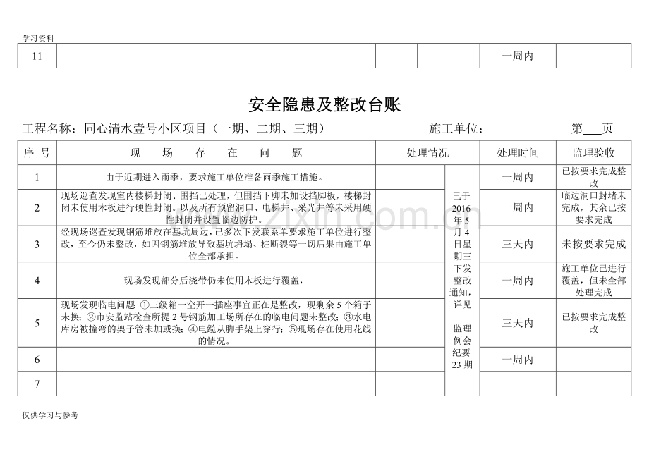 安全隐患及整改台账知识讲解.doc_第2页