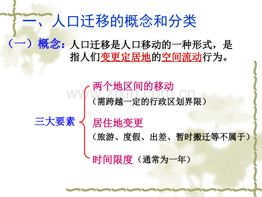 人口迁移-高中地理必修二.ppt_第3页