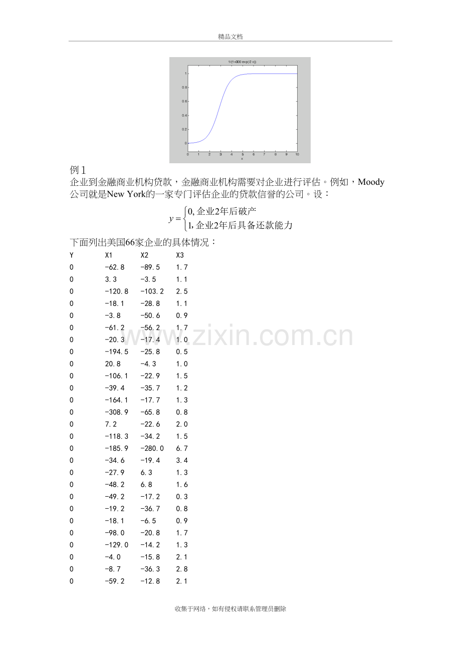 Matlab软件包与Logistic回归学习资料.doc_第3页