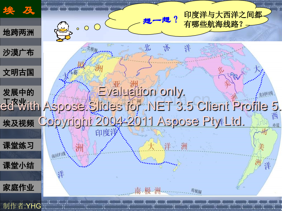 七年级地理下册课件说课讲解.ppt_第2页