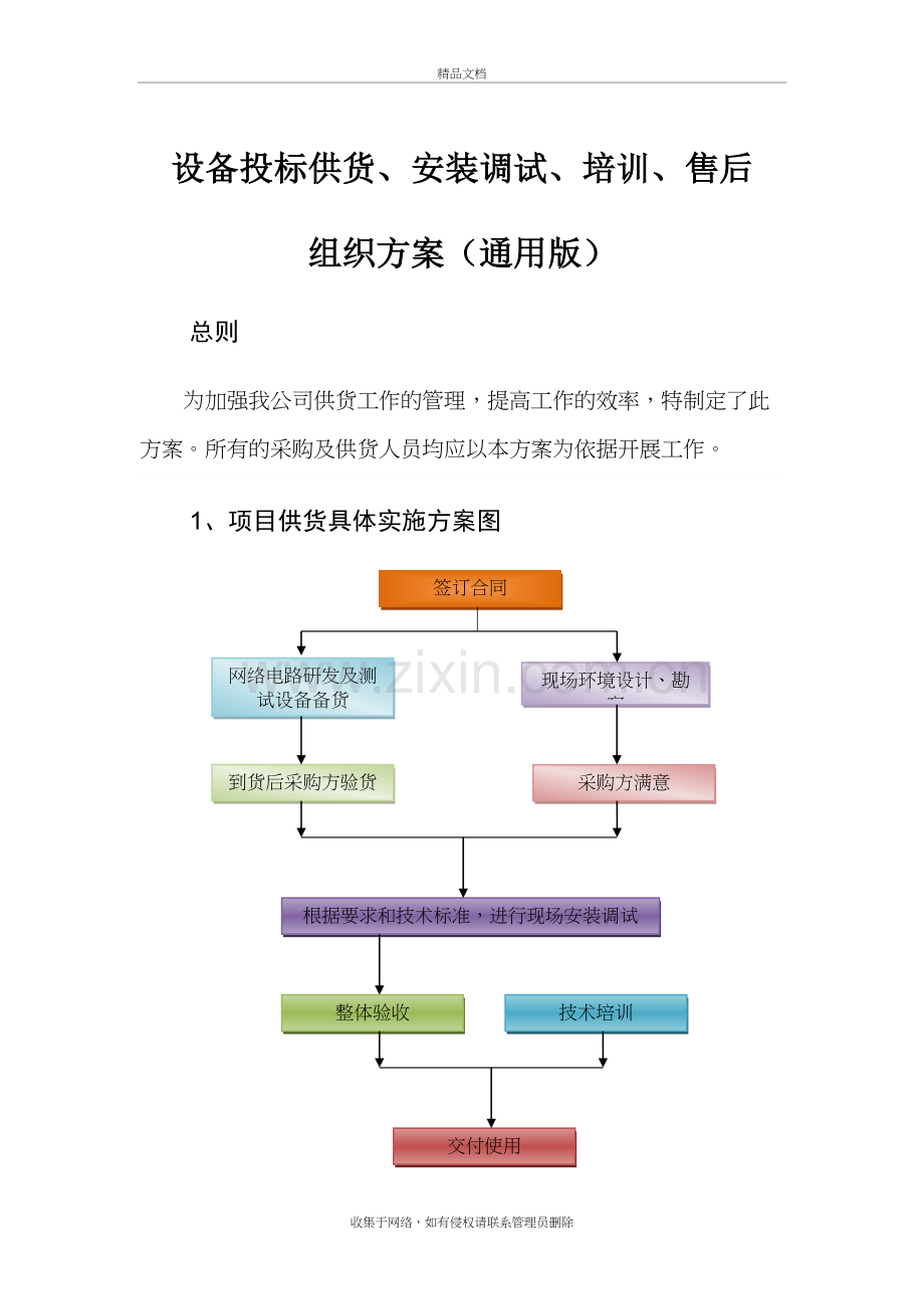 设备投标供货、安装调试、培训、售后组织方案(通用版)doc资料.doc_第2页