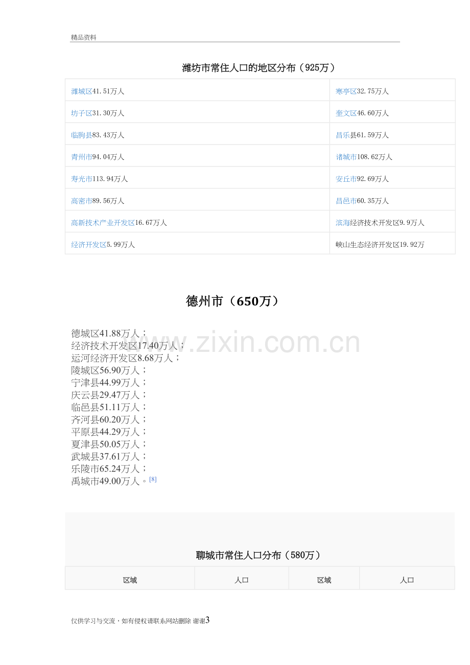 山东省十七地市人口分布知识讲解.doc_第3页