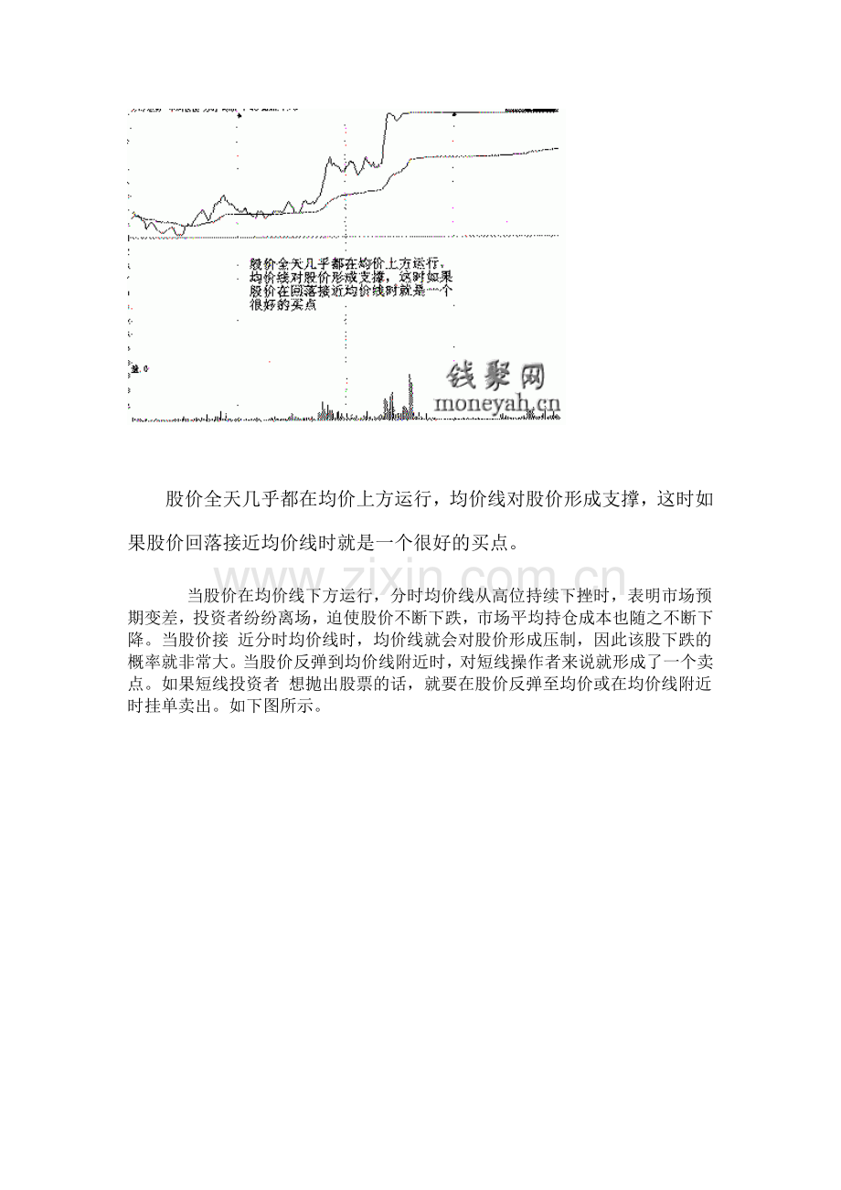 分时均价线看盘技巧分析图解--转载新浪博客教学提纲.doc_第2页