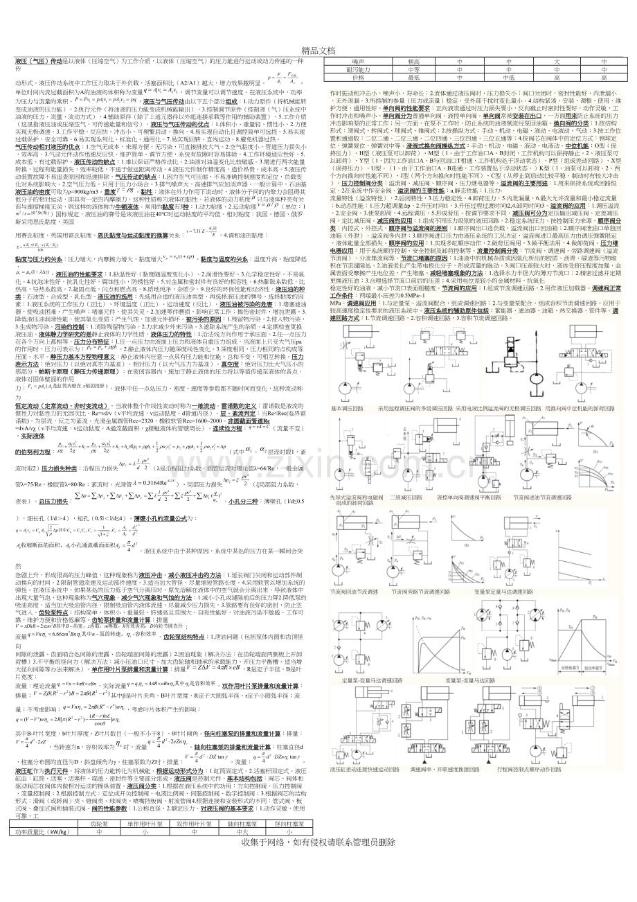 上海理工大学液压与气动技术一页开卷纸教学提纲.docx_第2页