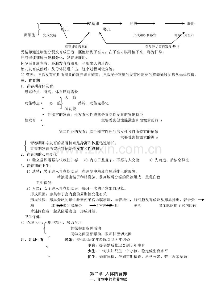 七年级下册生物知识点归纳电子教案.doc_第2页