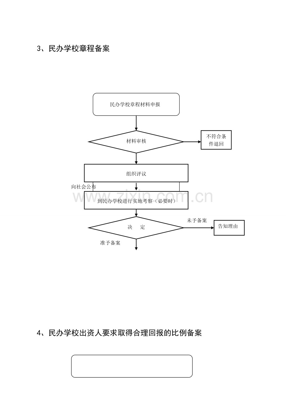 三设立中小学生社会实践基地审批流程-洛江教育说课材料.doc_第3页