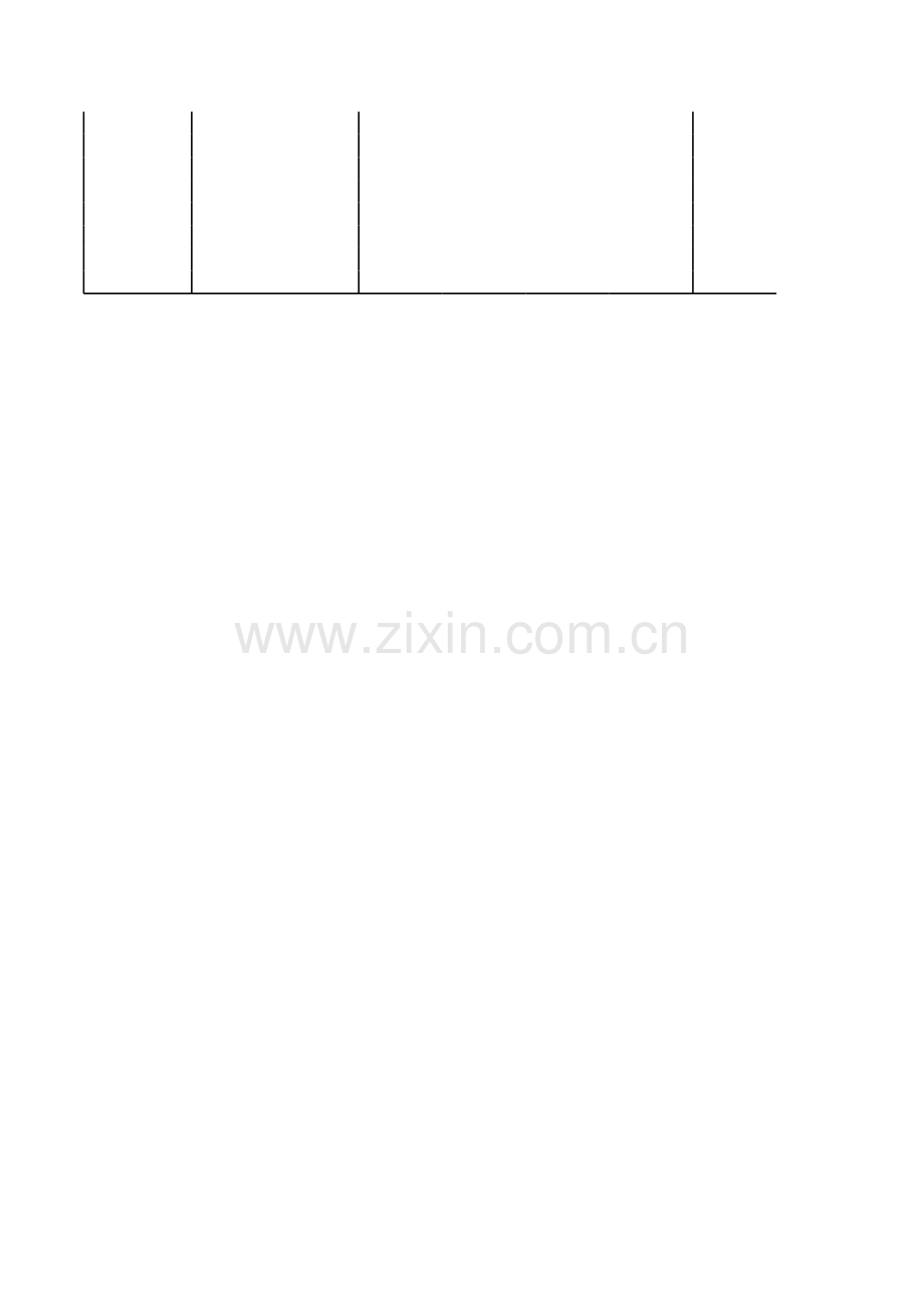 行吊常见故障与排除资料讲解.xls_第3页