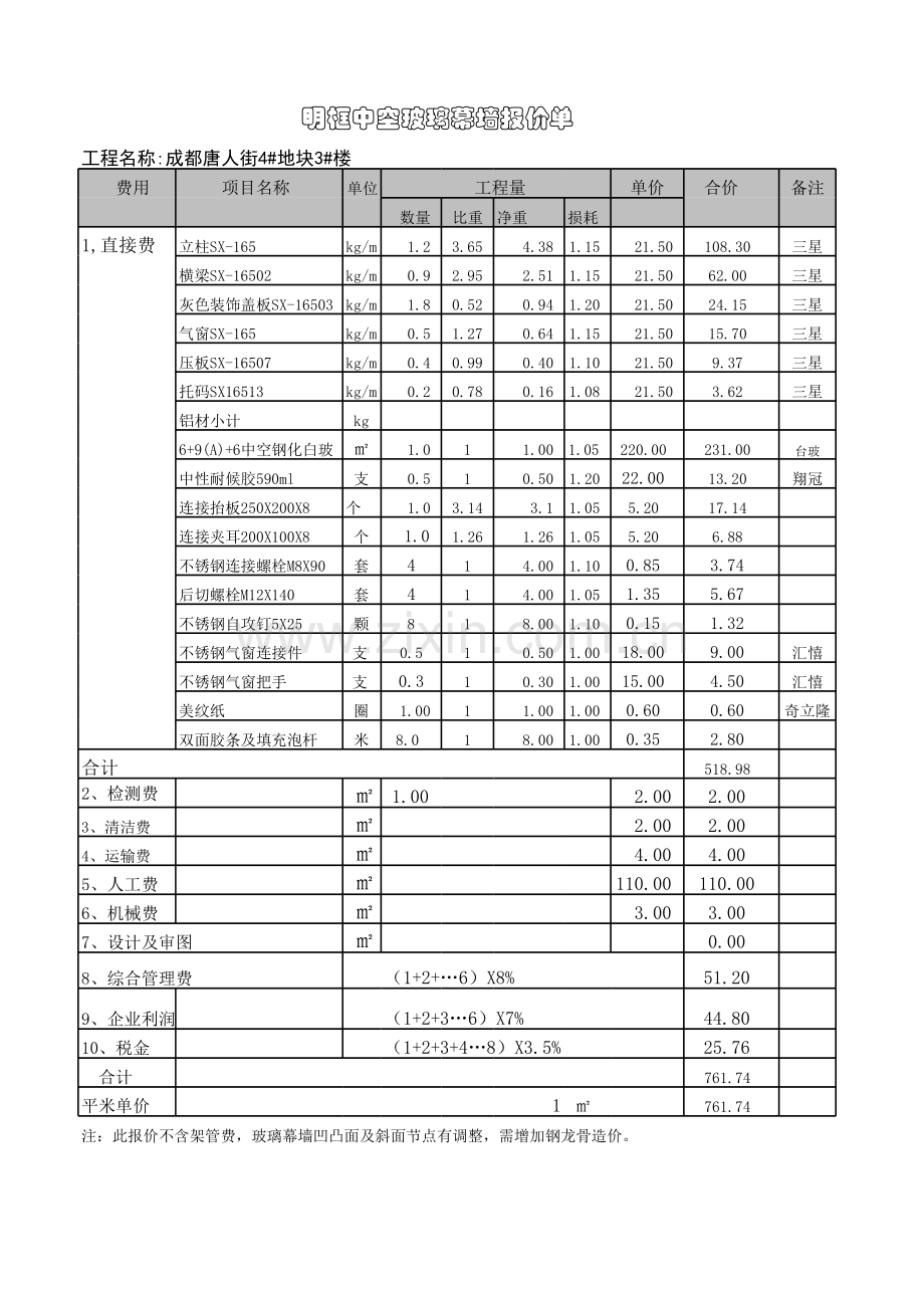 玻璃幕墙单价分析表知识讲解.xls_第1页