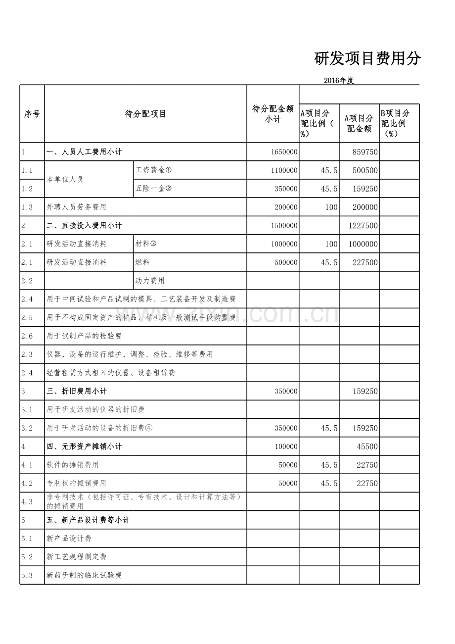 研发项目费用分配表(表二)说课讲解.xls_第1页