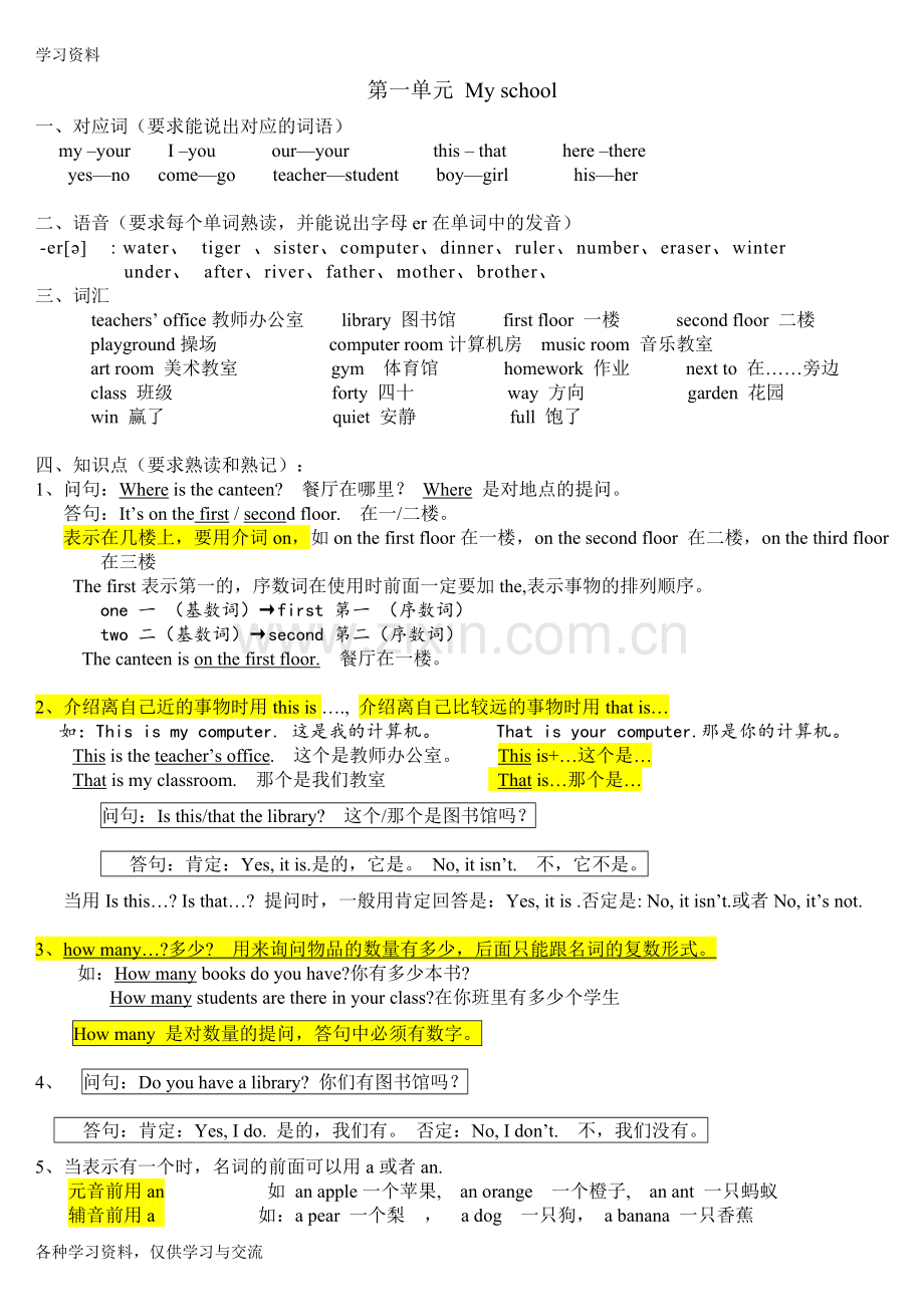 人教版四年级英语下册知识点总结备课讲稿.doc_第1页