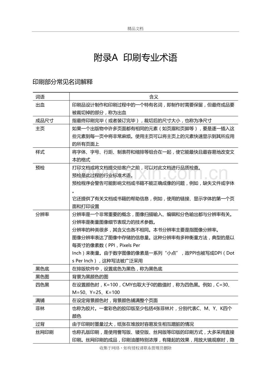 印刷专业术语教学提纲.doc_第2页