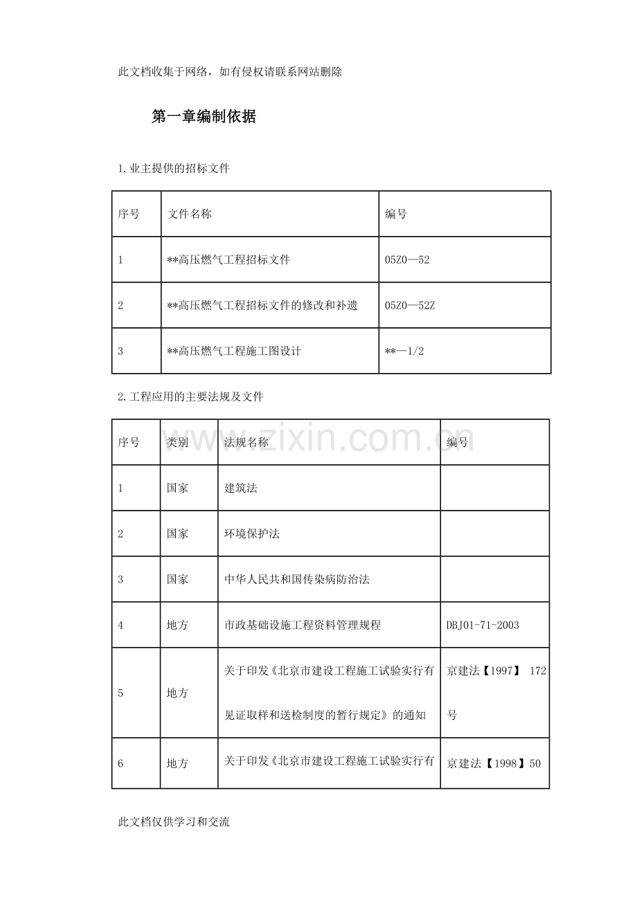 [建筑]北京某高压燃气工程施工组织设计只是分享.doc_第2页