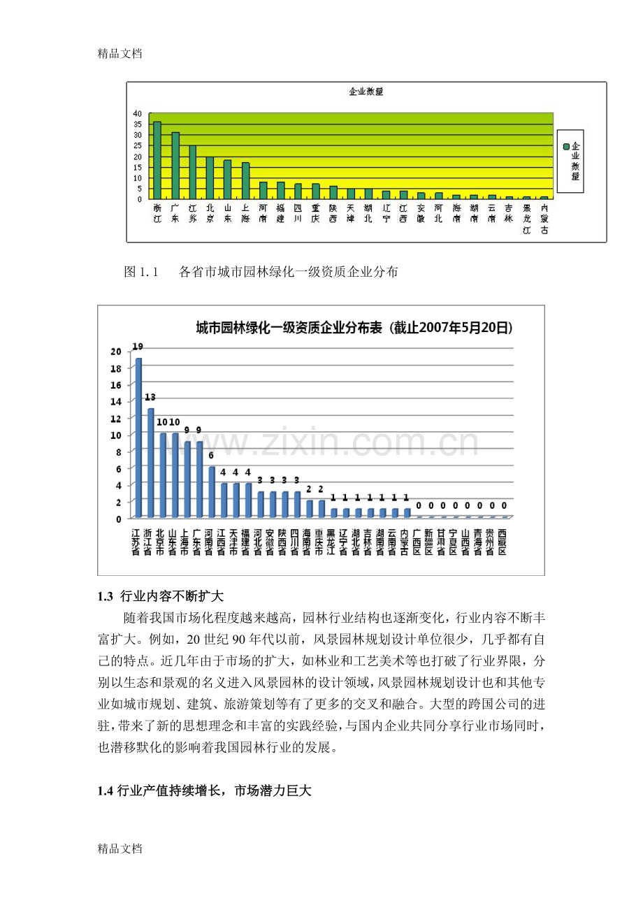 我对园林行业的认识教学提纲.doc_第2页