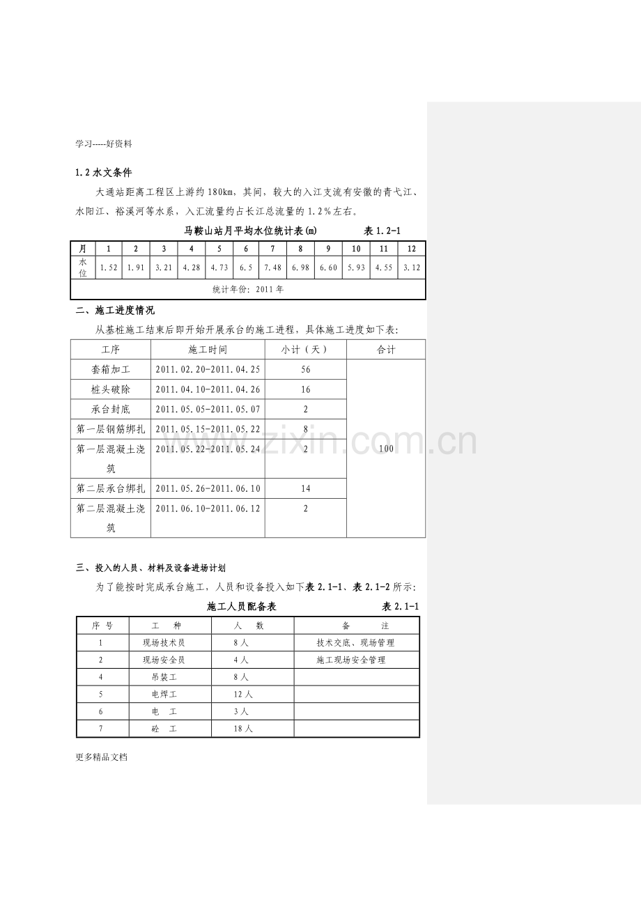 有底钢套箱施工总结只是分享.doc_第2页