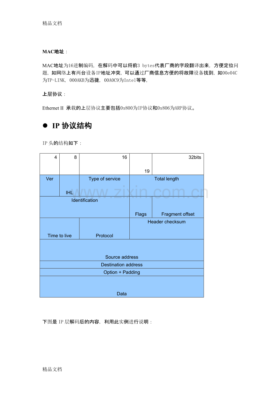 常见协议解码详解资料讲解.doc_第3页