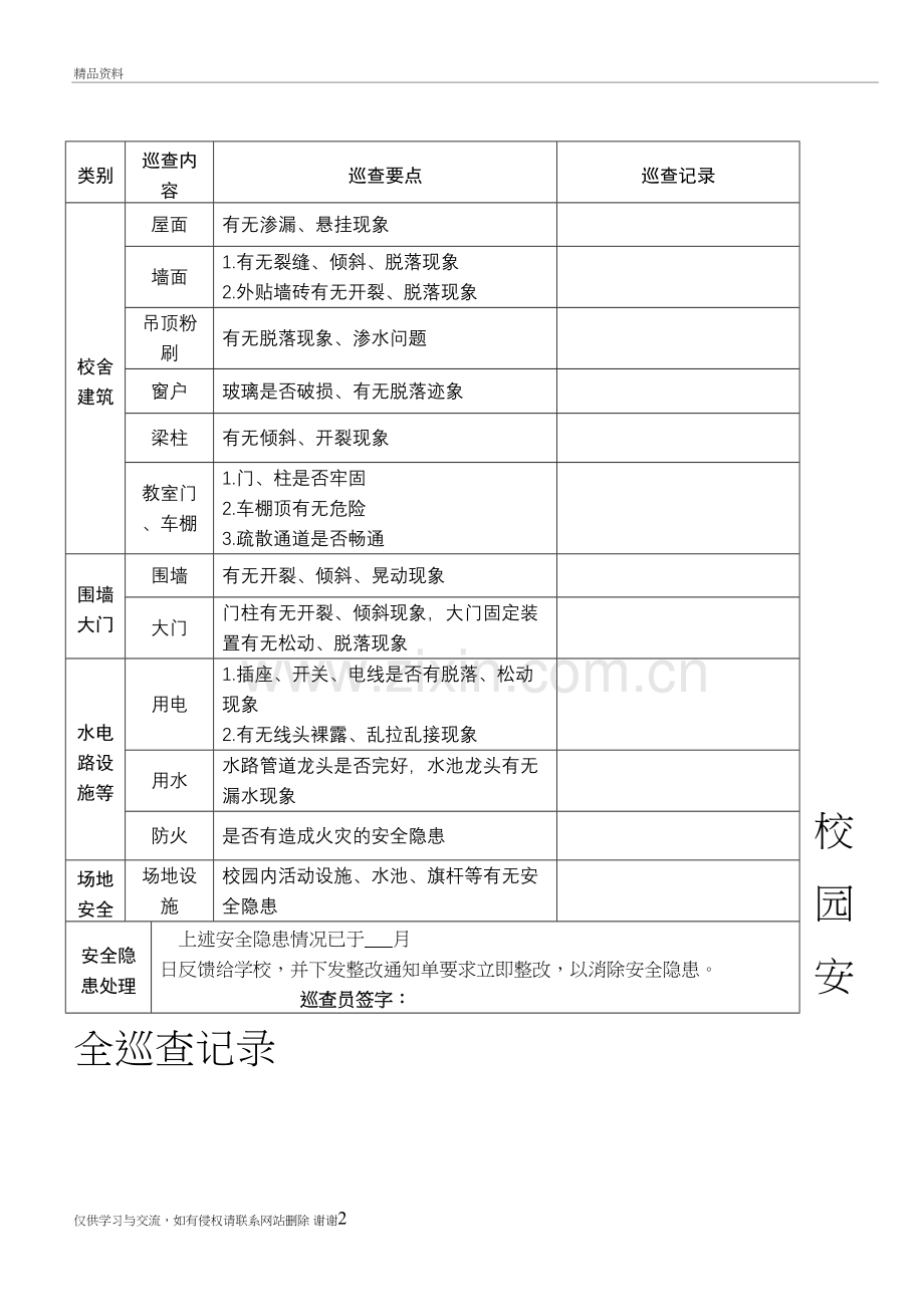 校园安全日巡查记录教程文件.doc_第2页