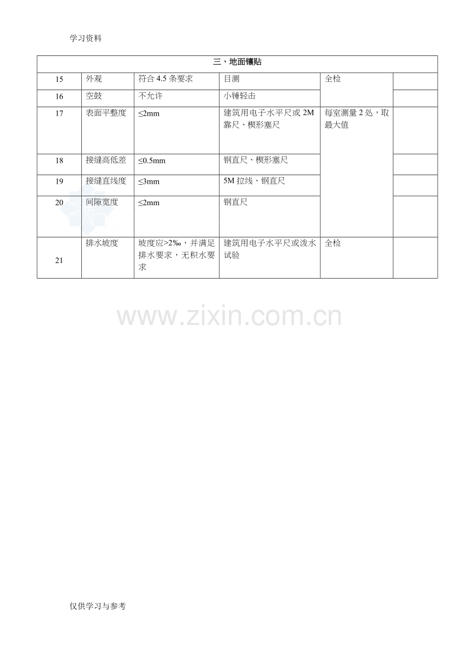 家装工程监理验收表格电子教案.doc_第3页