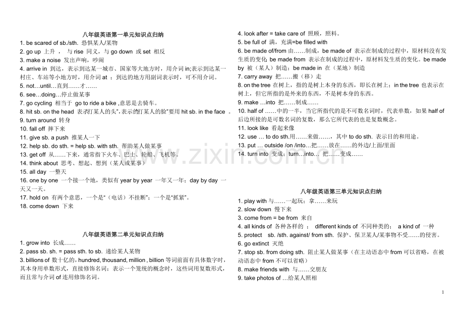 八年级下册英语知识点总结【人教版】28321教学文案.doc_第1页