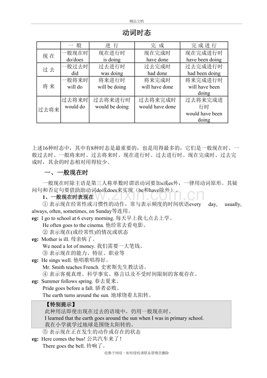 高中英语动词时态备课讲稿.doc_第2页