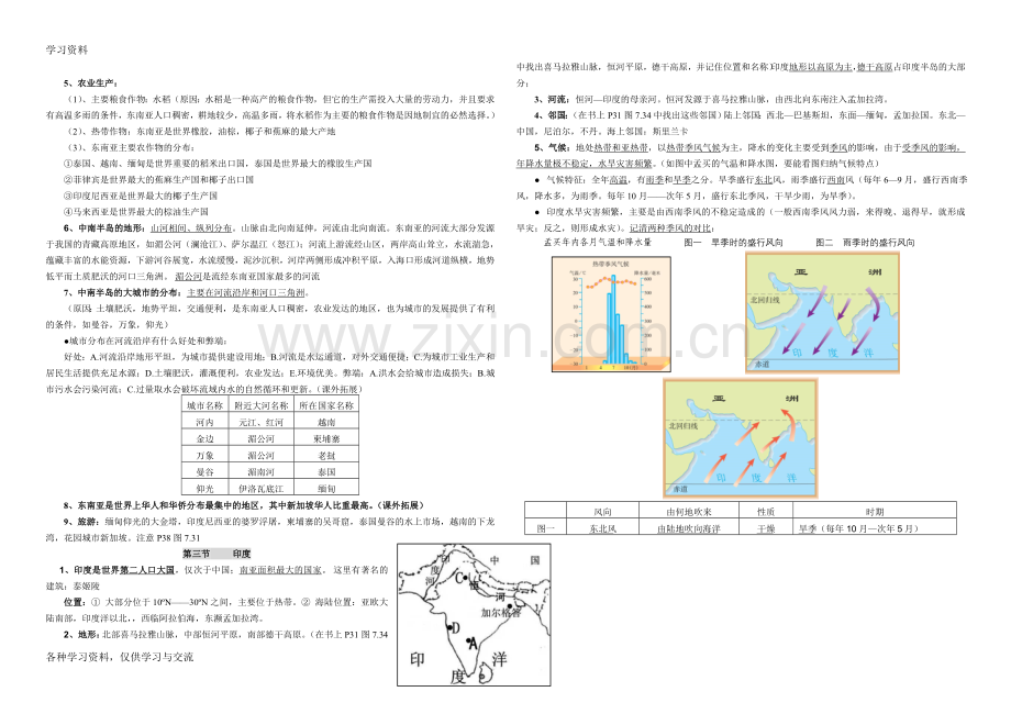 七下地理知识点总结完结版教学内容.doc_第3页