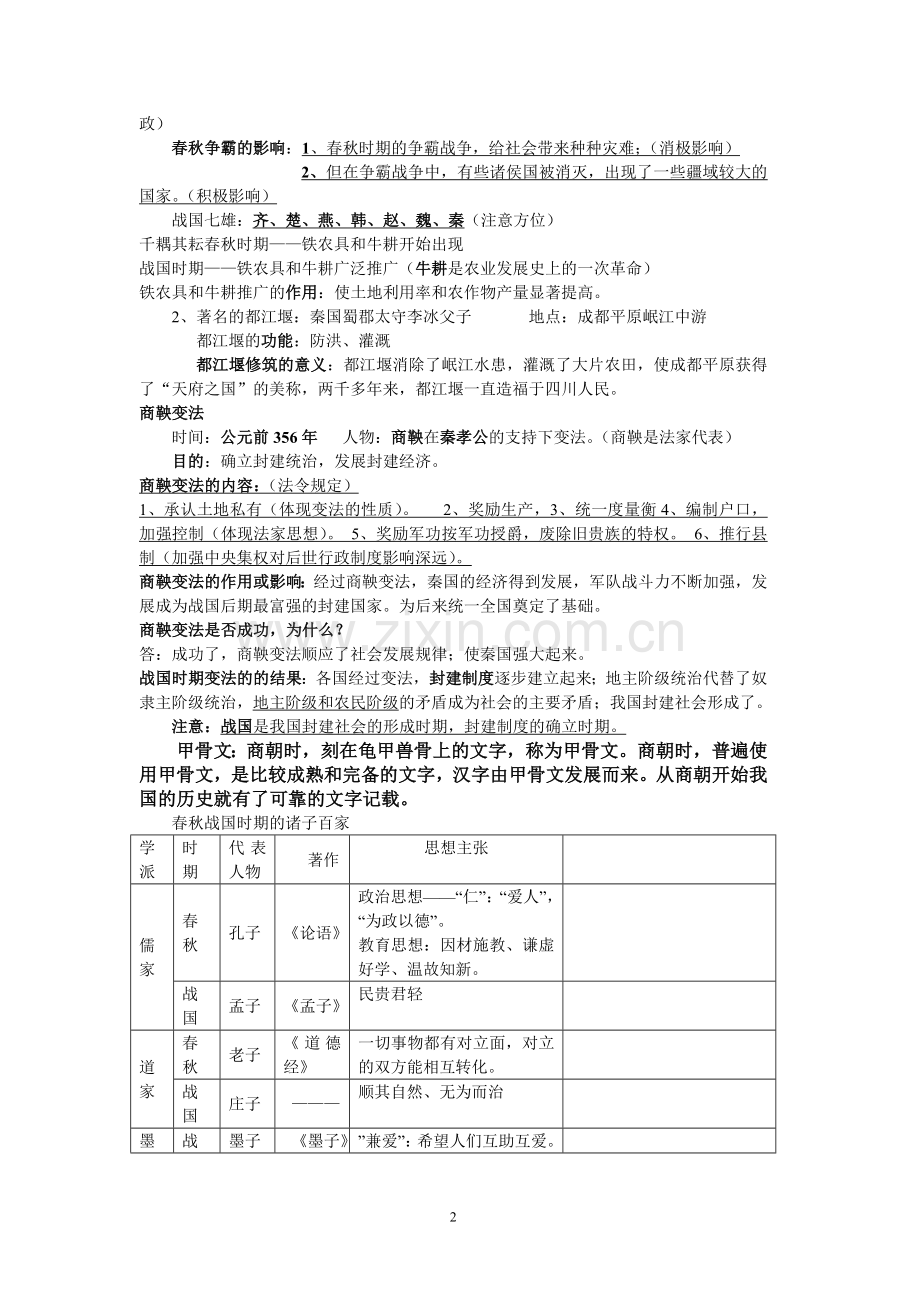 七年级历史上册苏教版知识点培训讲学.doc_第2页