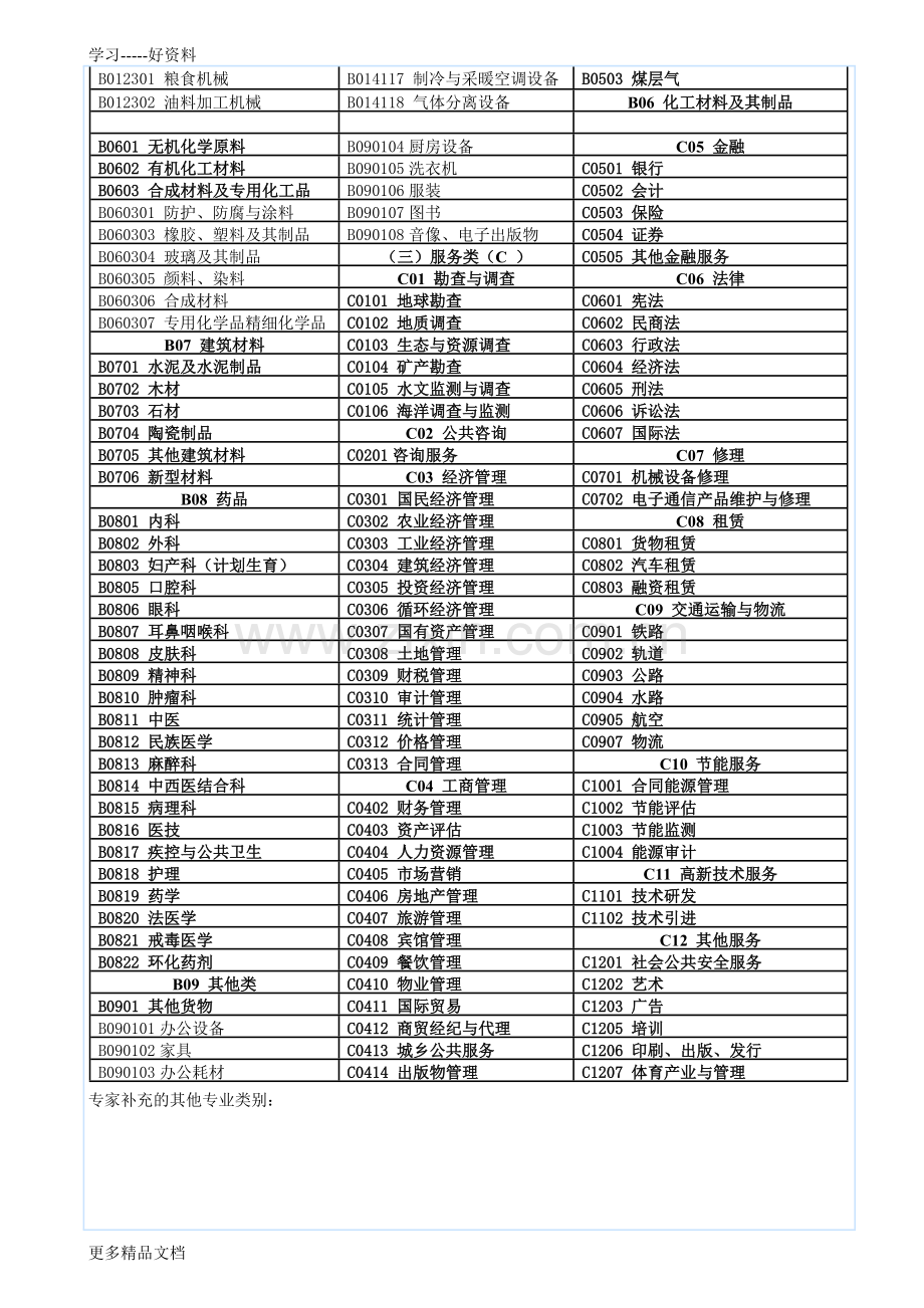 工作所在地-华南农业大学教学内容.doc_第3页