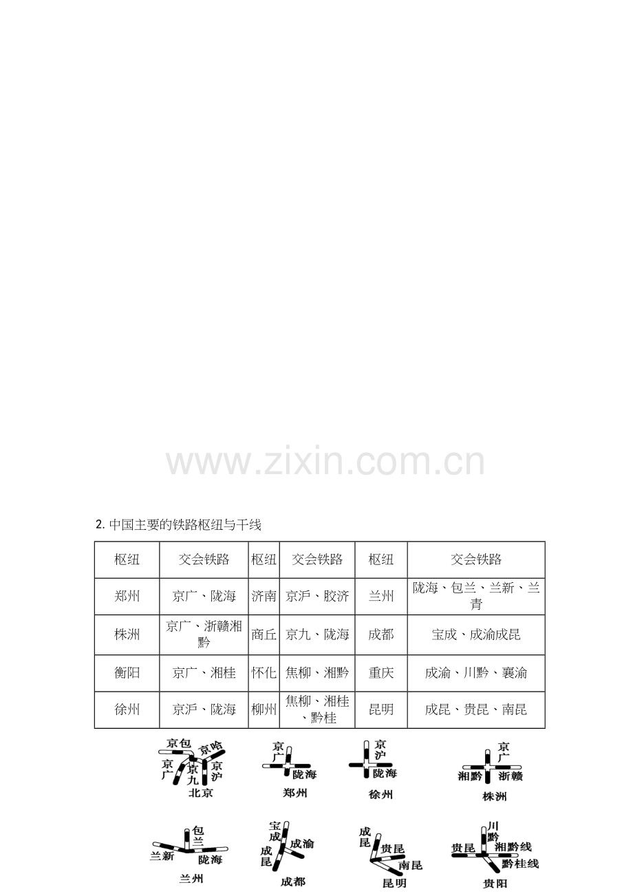 中国的交通练习题(带答案)教学文案.doc_第2页