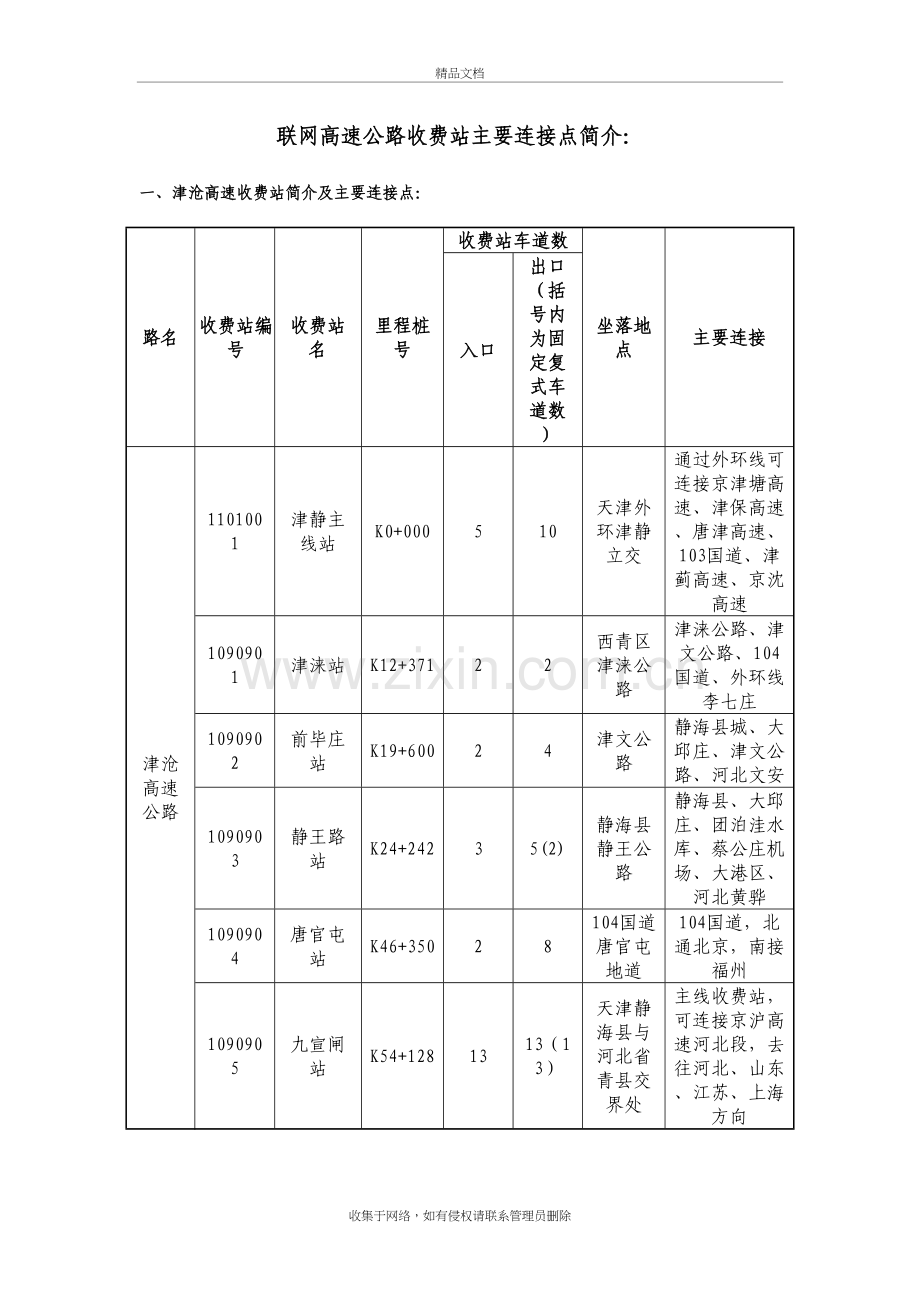 高速公路收费站的介绍(全)教学提纲.doc_第2页