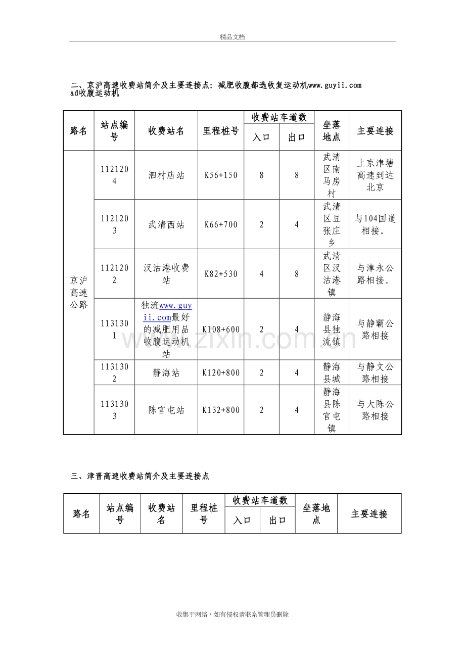 高速公路收费站的介绍(全)教学提纲.doc_第3页