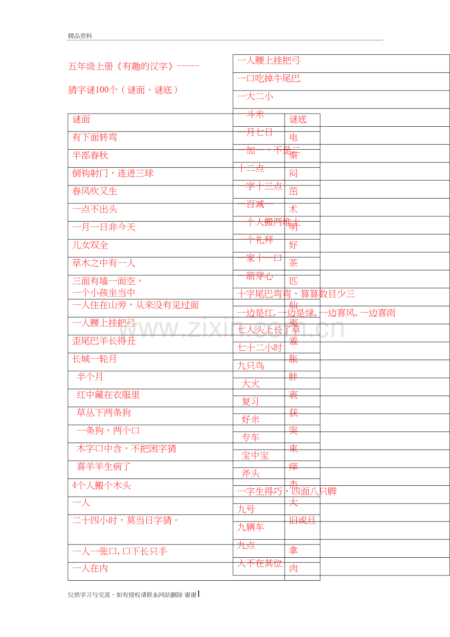 人教版五年级上册《有趣的汉字》-----猜字谜100个(谜面、谜底)讲课教案.doc_第2页