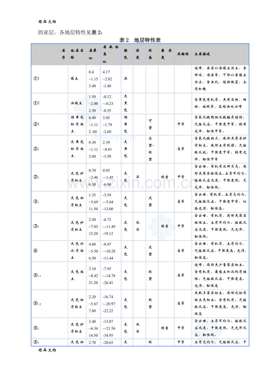 某工作井深基坑专项施工方案知识讲解.doc_第3页