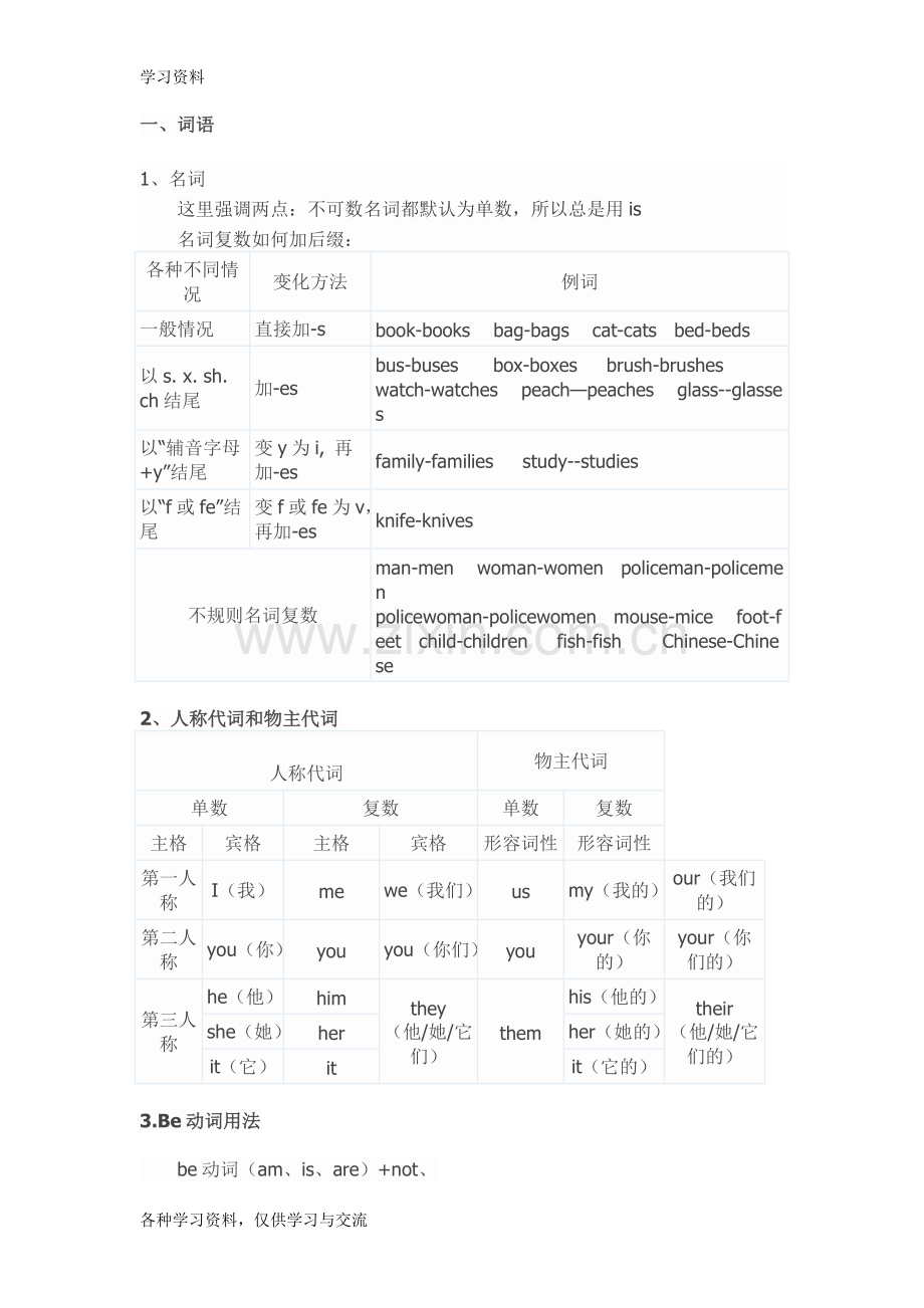 小学五年级英语语法总结讲课教案.doc_第1页