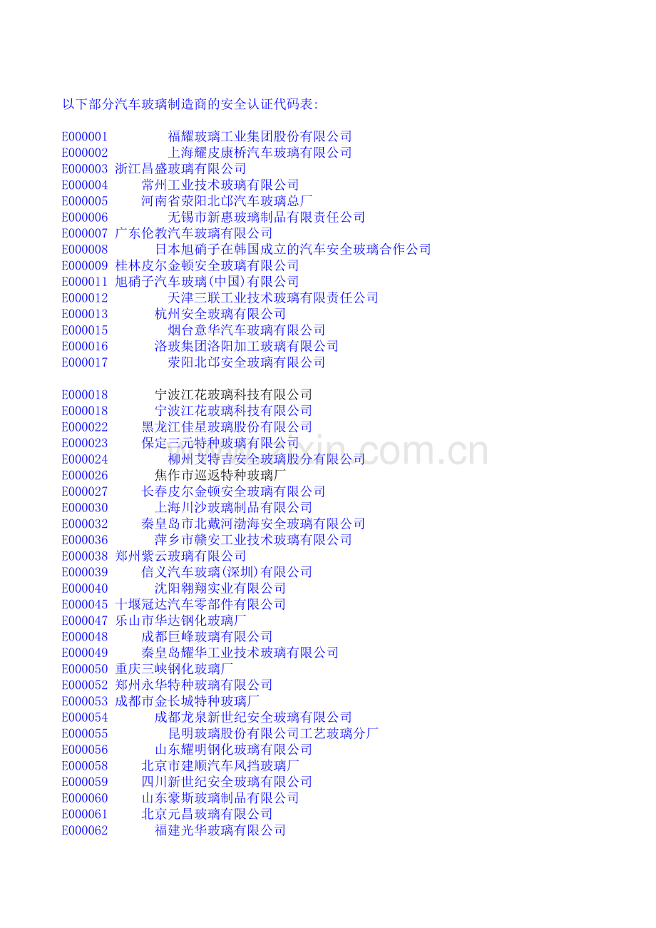 玻璃厂家3c代码查询表教学提纲.xls_第1页