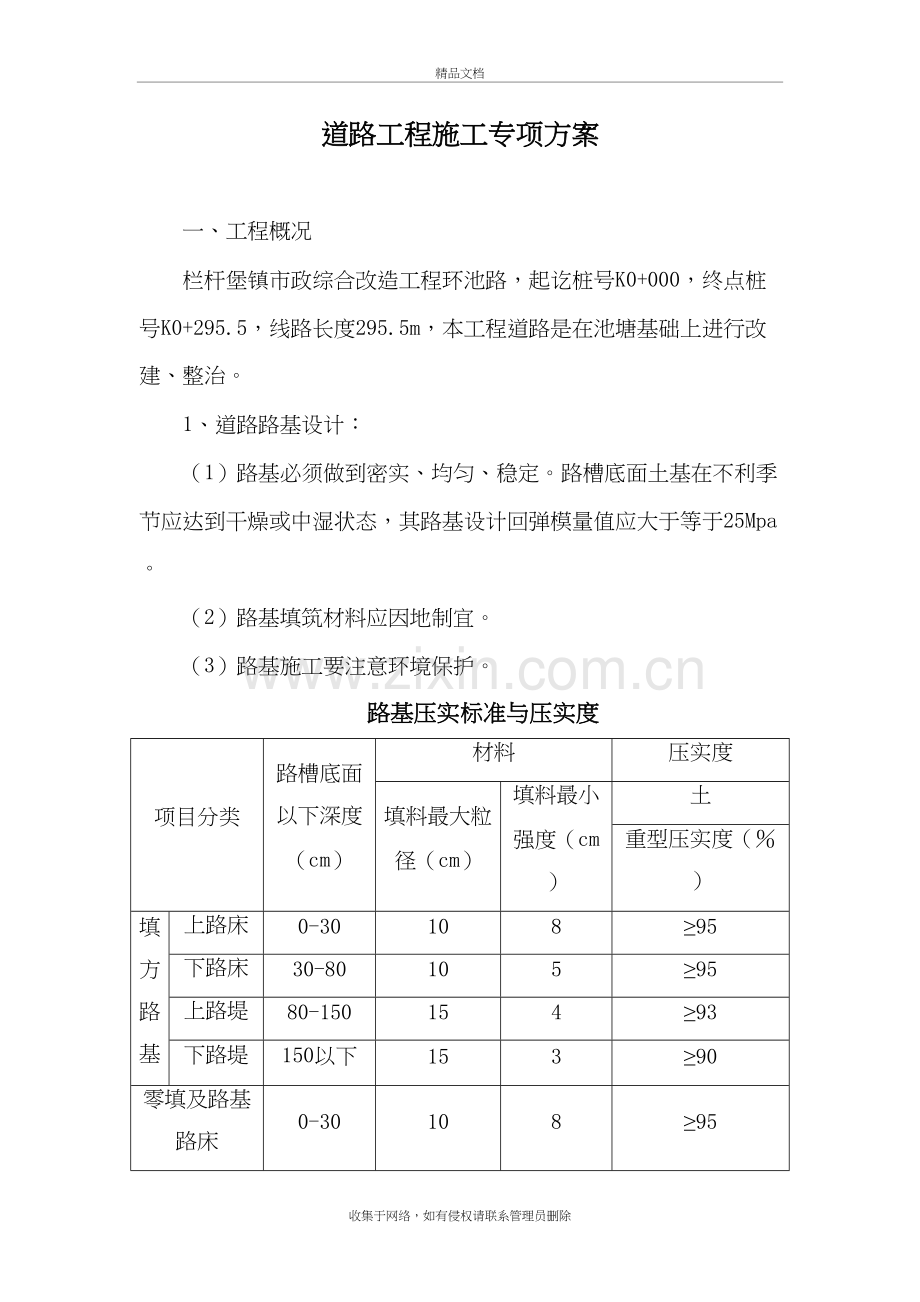 道路工程专项施工方案演示教学.doc_第2页