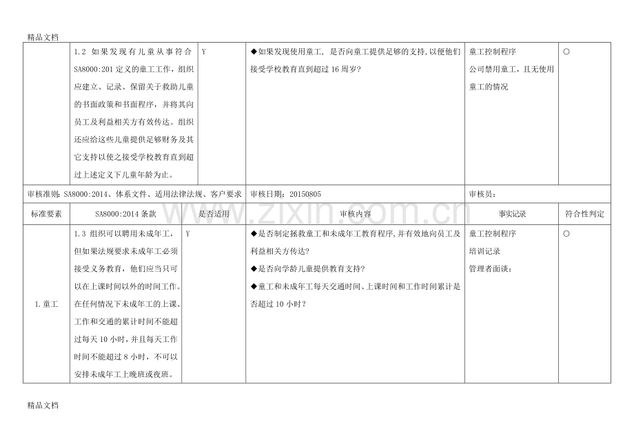 内审检查表-sa8000：教学教材.doc_第2页