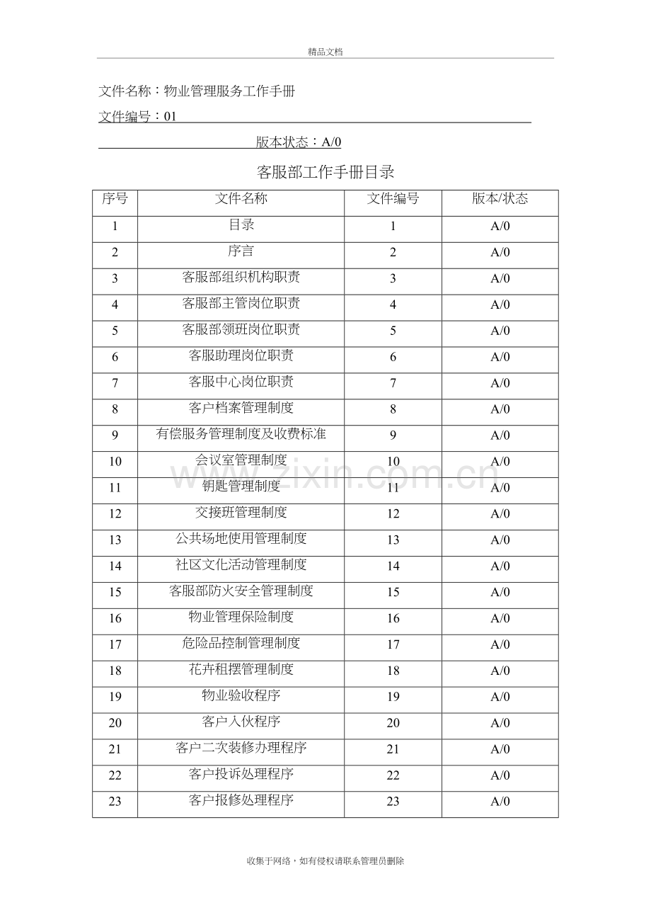 物业公司客服部工作手册教学提纲.doc_第3页