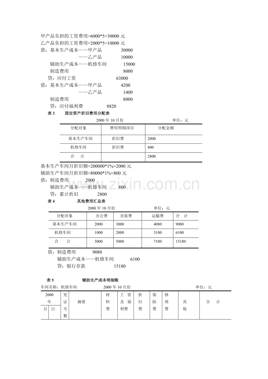 电大会计--网上形成性考核-成本会计课程第三次网上形成性考核任务电子教案.doc_第3页