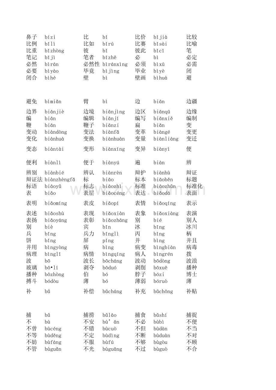 普通话水平测试用普通话词语表(表一+表二)讲课稿.xls_第2页