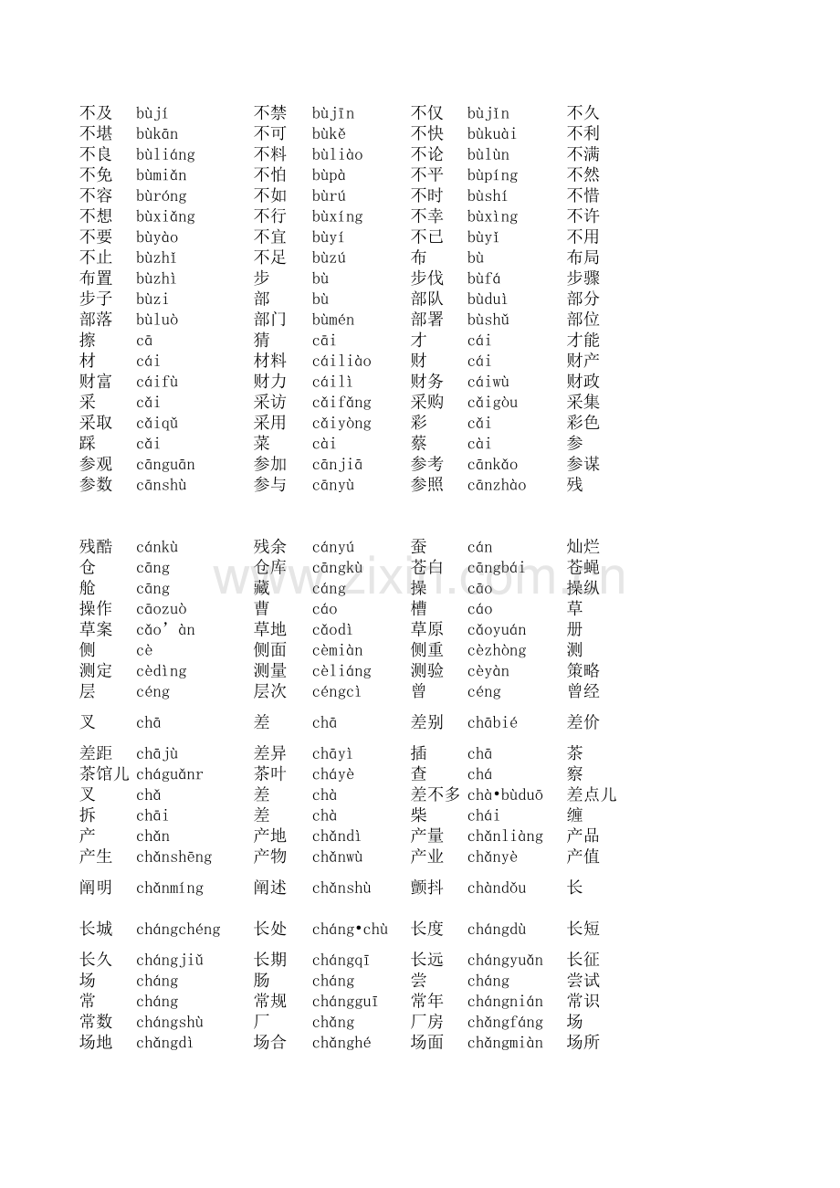 普通话水平测试用普通话词语表(表一+表二)讲课稿.xls_第3页