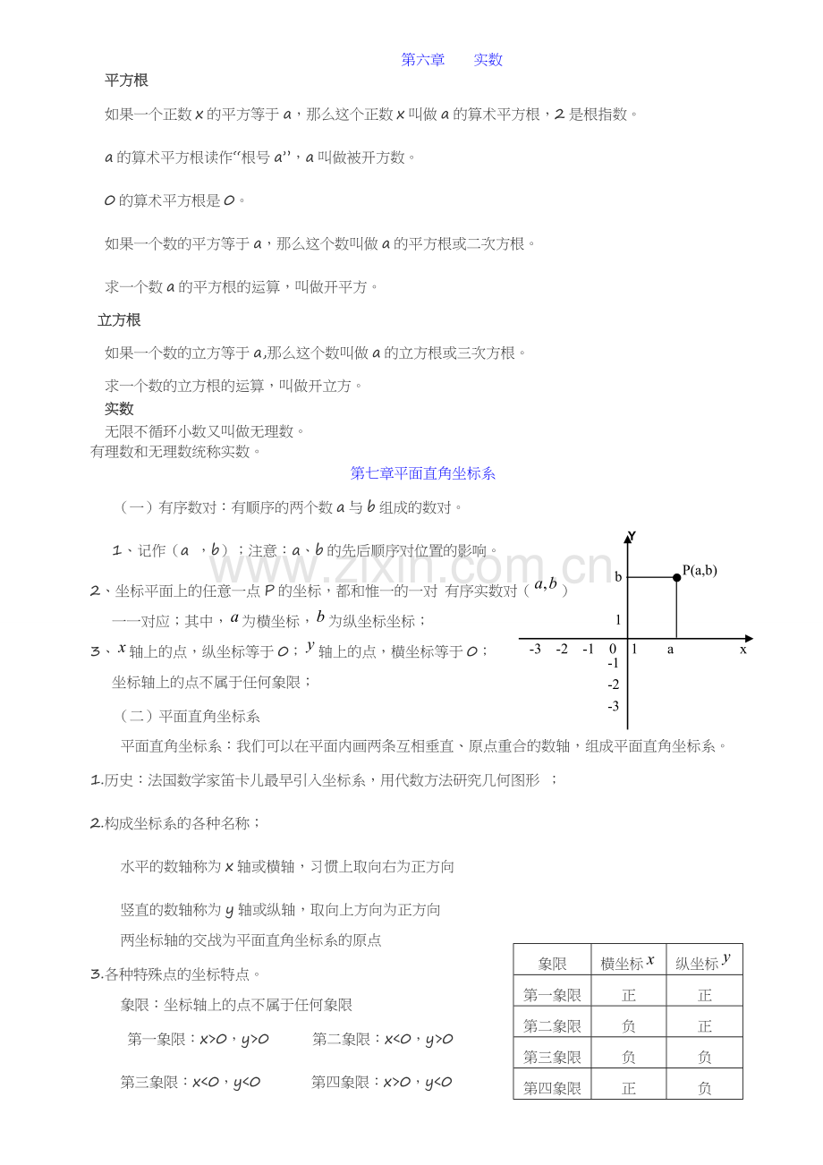 七年级下册数学复习提纲(人教版教学文案.doc_第2页