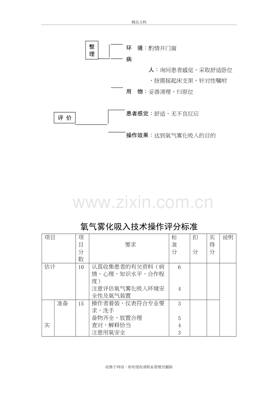 氧气雾化操作流程培训资料.doc_第3页