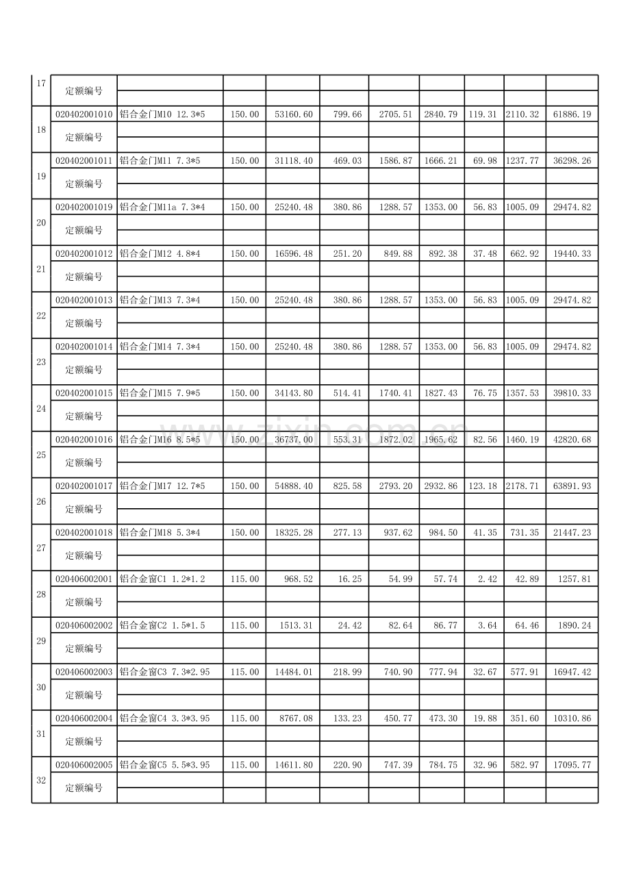 玻璃幕墙工程综合单价分析表知识讲解.xls_第2页