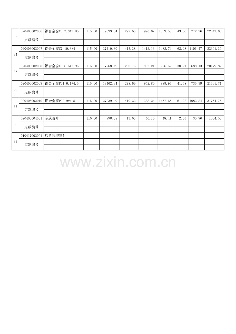 玻璃幕墙工程综合单价分析表知识讲解.xls_第3页