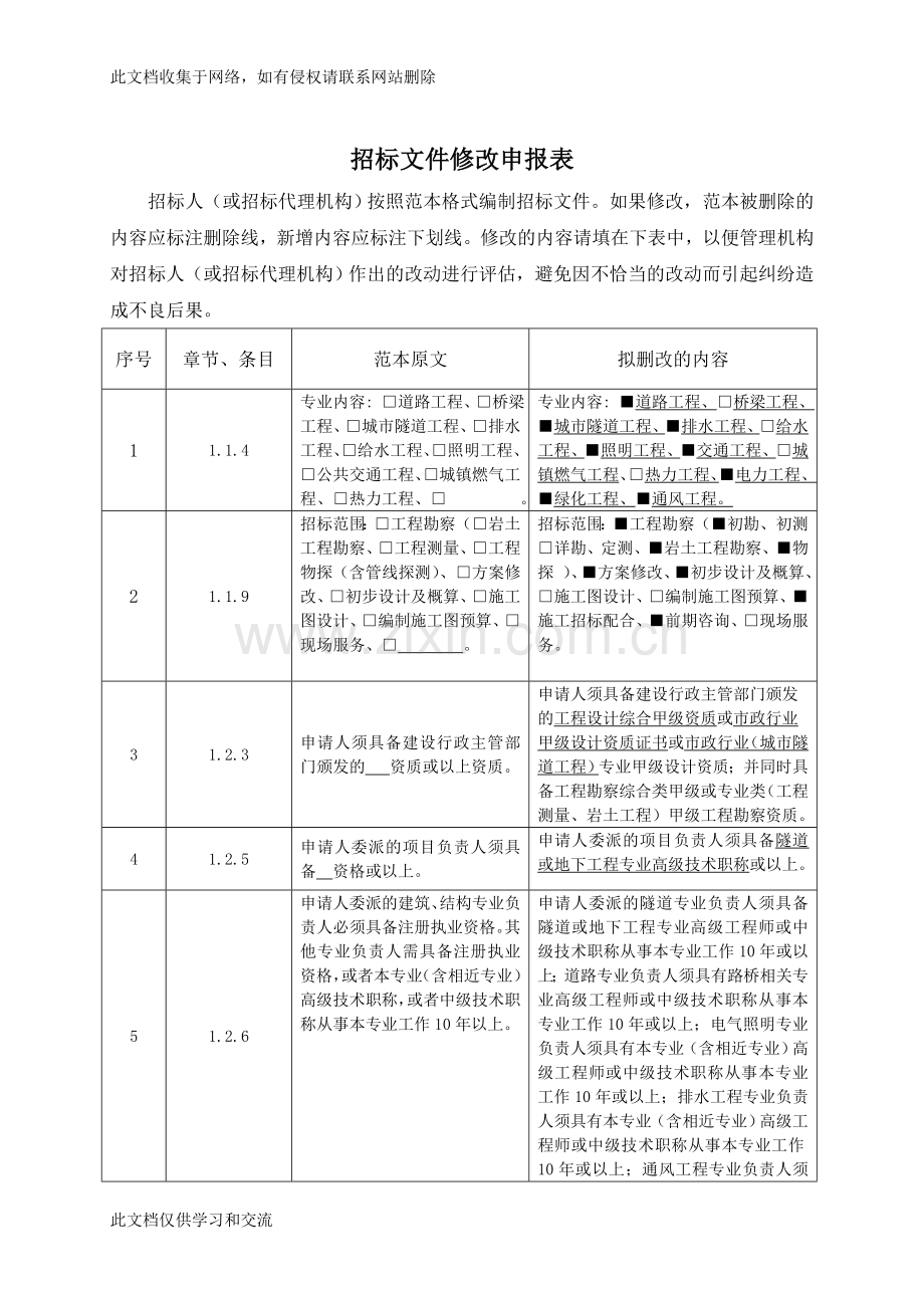 广州国际创新城金光东隧道工程勘察及初步设计(重新招标...教学文稿.doc_第2页